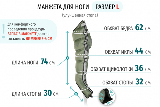Аппарат для прессотерапии Seven Liner ZAM-Luxury СТАНДАРТНЫЙ, L  - 2
